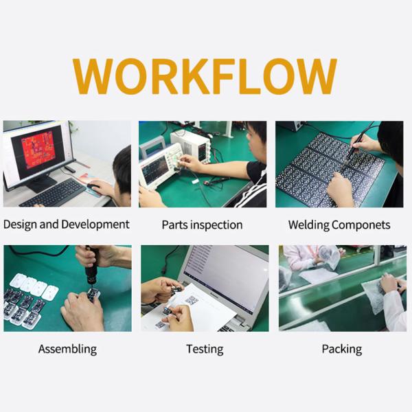 Industrial-Grade Embedded Barcode Scanner for 1D/2D/3D Codes