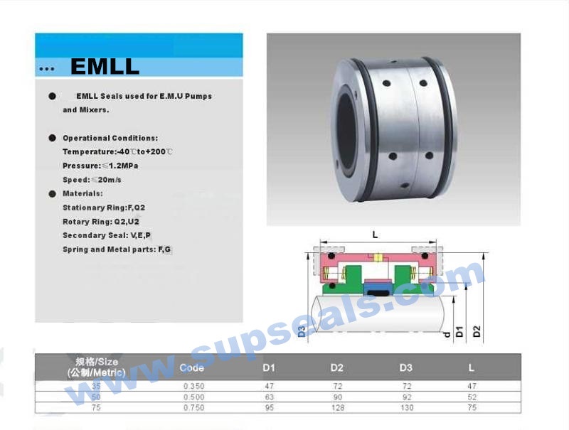 Уплотнение EMLL механическое 35mm 50mm 75mm для насоса обжимки погружающийся WILO EMU