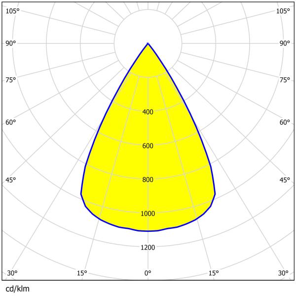 233.11×9mm 3030 LEDs Haute transmittance Haute puissance LED Lentille lumineuse pour éclairage haute baie