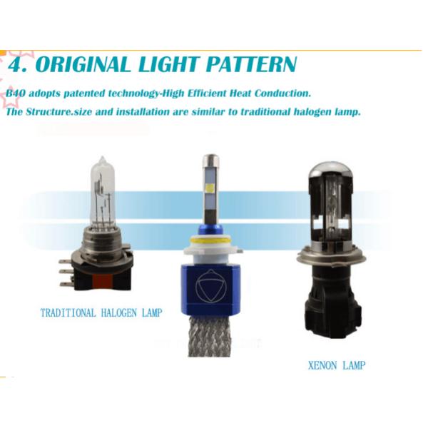B40 LED headlight kit from BAOBAO LIGHTING