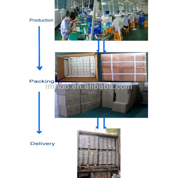 48x48 Analog Panel Ammeter and Voltmeter