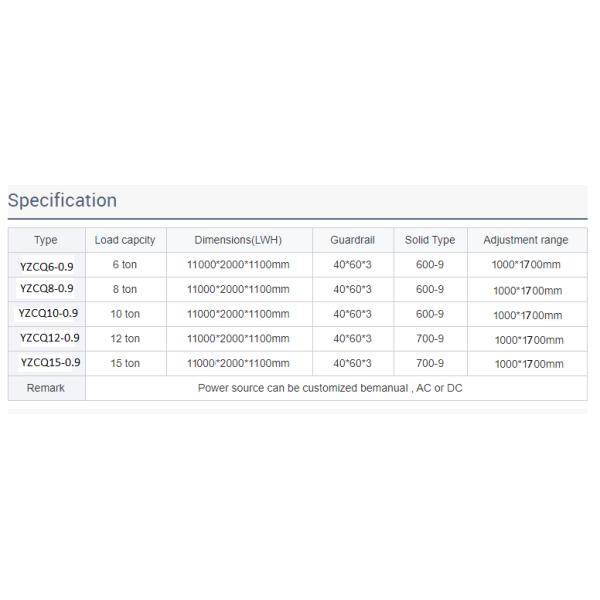 6t 8t 10t 12t Yard Forklift Ramp Loading and Unloading Container Loading Ramp
