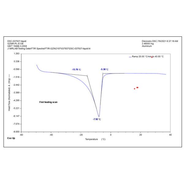 -16°C ПКМ: незаменимое решение для регулирования температуры в низкотемпературных условиях - выбор для точной модуляции температуры в холодной среде