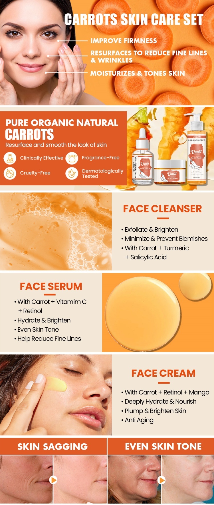 OEM ODM Korean brand customized skin care set Carrot facial cleanser whitening brightening beauty face cream skin care product moisturizing firming anti wrinkle essence serum