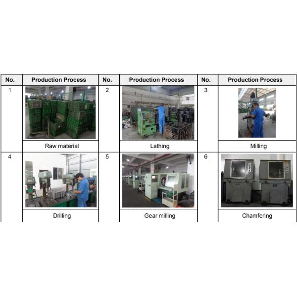 Chongqing Xianyou Technology Development Co., Ltd.
