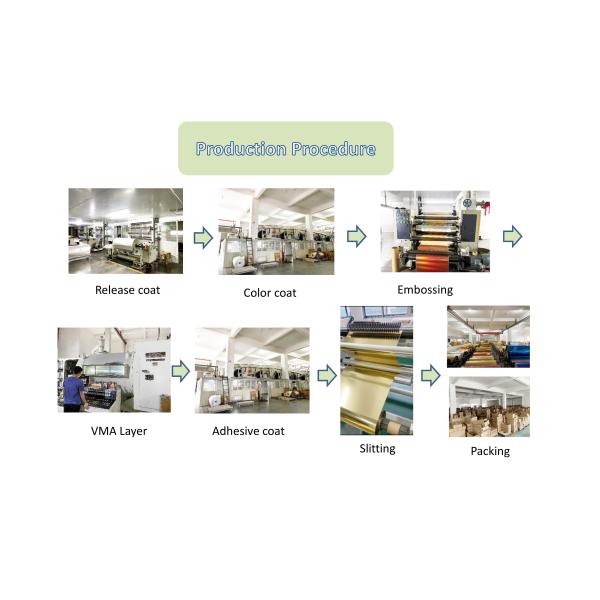 Ровные карты обозначают 0.64m*120m серебряной горячей штемпелюя фольгой