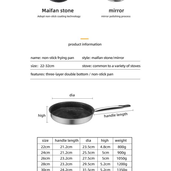Hot Selling Kitchen Stainless Steel Non Stick Fry Pan Three Layer Double Bottom Medical Stone Frying Pans