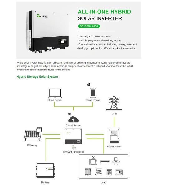Жилой низковольтный гибридный инвертор GROWATT 5KW инвертор 48V SPF5000ES