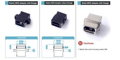 MPO Fiber Optic Adapters / Coupler / Coupling / Connector Light Weight
