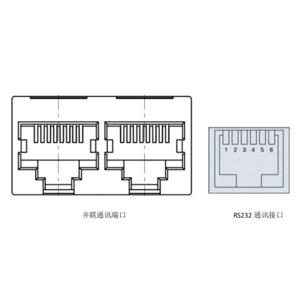Protección del PWB del acumulador alcalino BMS Board de TAC BMS-16S100A-20A para el vehículo eléctrico