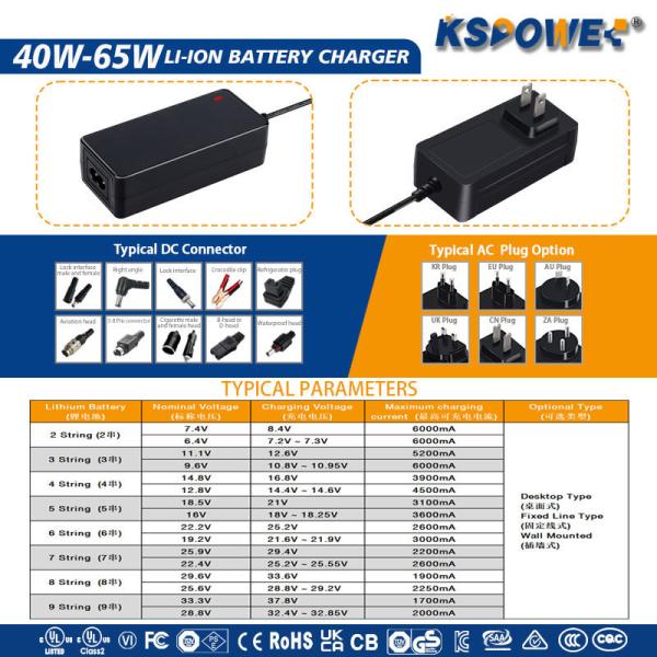 8.4V 37.8V Li Ion Battery Charger 65W Desktop Style Overcurrent Protection High Security