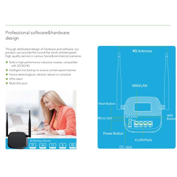 Wireless 4G Industrial LTE Router 150Mbps / 50Mbps High Speed Network Router