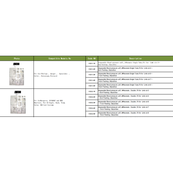 One Tube Disposable Neonate Cuff For All Monitor Use Medical Consumables