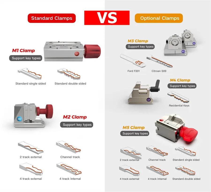 Xhorse Dolphin XP005 Ключевая резачка V1.7.0 Работает на телефонном приложении через Bluetooth совместимость