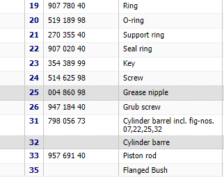 OEM / ODM Гидравлический экскаватор уплотнительный комплект цилиндр 79874173 79864273 Pc3000-6