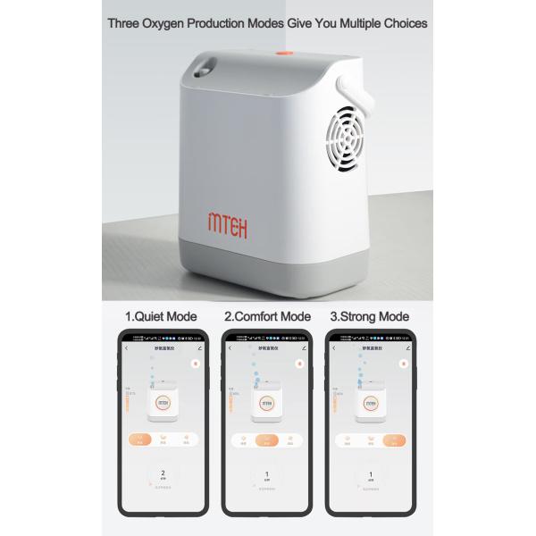 Household Oxygen Concentration Equipment for Home Office and Outdoor Activities