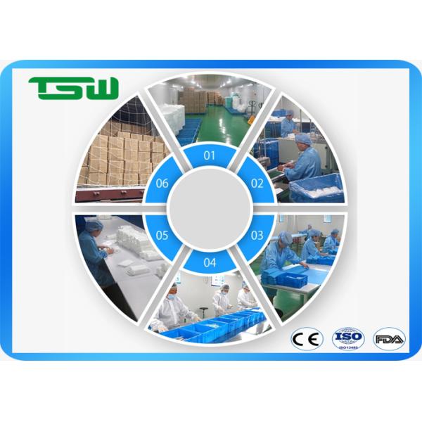 3 Ply Disposable Medical Face Mask With Earloop