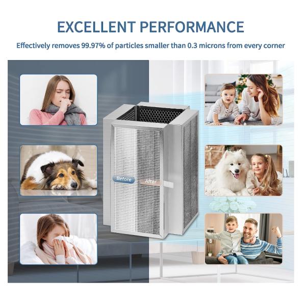 Medify Ma 50 Hepa Air Purifier Filters Replacement 99.9%