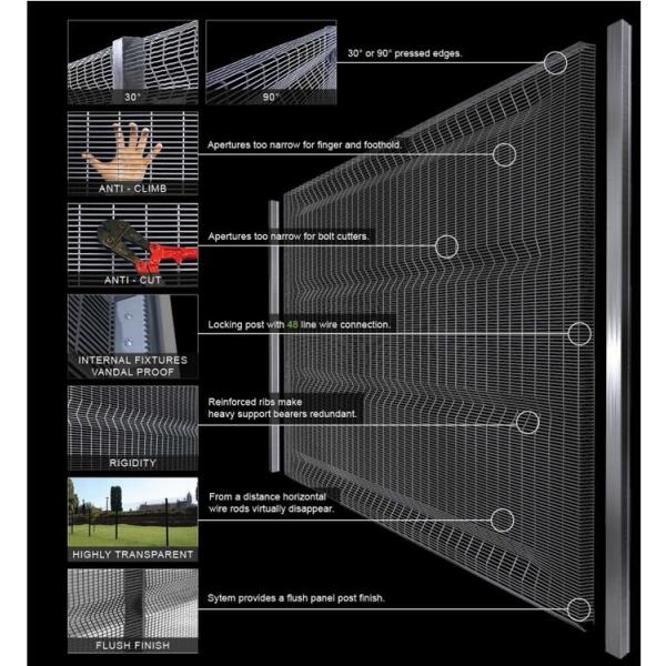 3.3m Height Galvanized Clear View Safety Fence / Security Fence Powder Coated