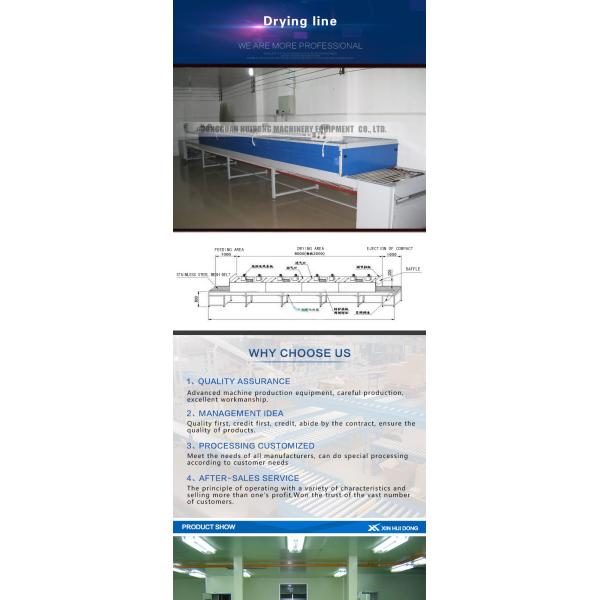 Stainless Steel Lineshaft Roller Conveyor For Industrial Drying Machine