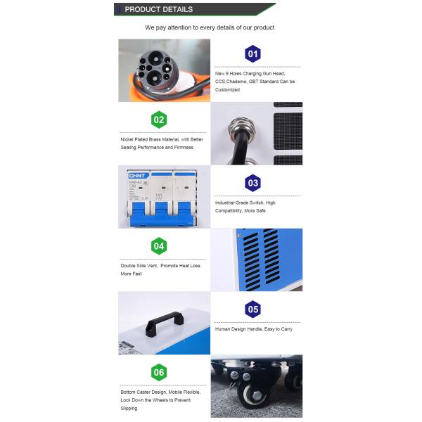 22KW EVSE EV Charger GBT CCS Level 3 DC Fast Charger For Volkswagen VW ID4 ID6 TESLA