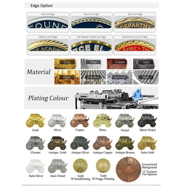 Aluminum Personalized Wedding Coins Custom Mint Coins 1.5mm To 3.5mm Rustproof