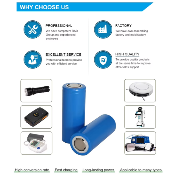 Rechargeable Batteries Cylindrical Cell 26650 Lifepo4 Battery 3.2v 4000mah for Solar Charging