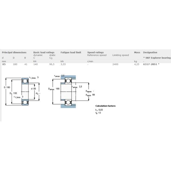 Single Row 6317 2RS1 Sealed Waterproof Bearing Z2V2 Z3V3