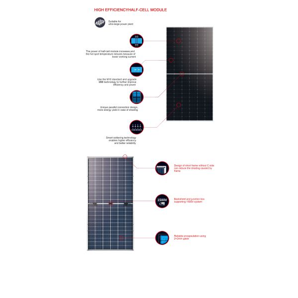 Longi Monocrystalline Solar Energy Storage System House Photovoltaic 540W 530W Bifacial PV Module Solar Panels