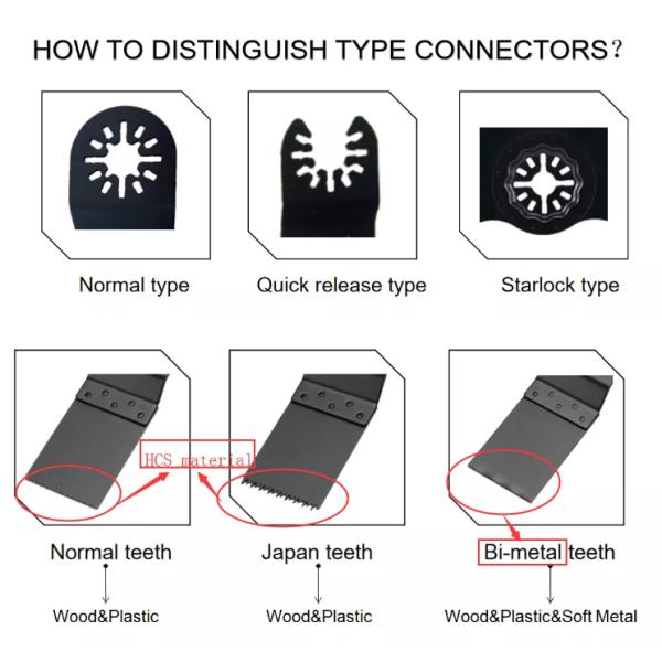 Lames multi de oscillation normales d'outil de la jambe 32x40mm
