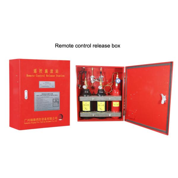 Efficient and Safe Marine CO2 Fire Extinguishers — Protecting Your Vessel and Crew Safety