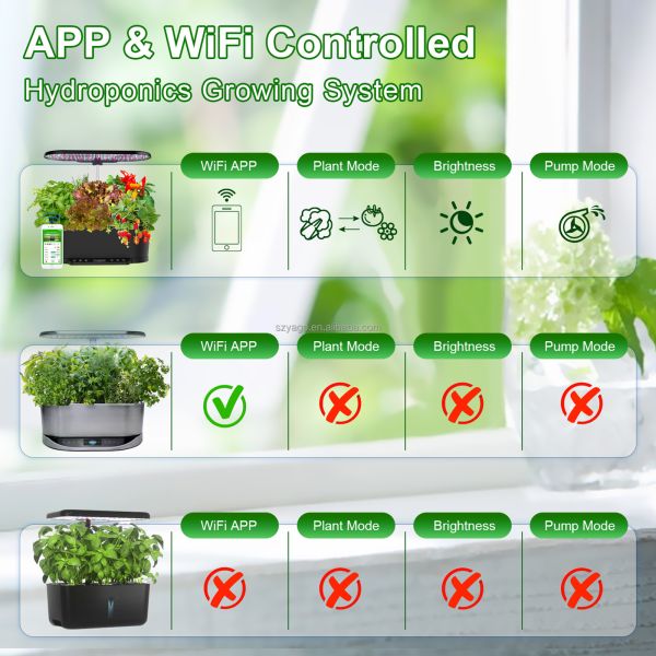 15 Pods Smart Hydroponics System with Full-Spectrum LED and Smart Water Circulation for Indoor Plants
