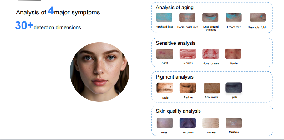 Smart 15.6 Inch 3D Digital New Generation AI Smart Facial Skin Analyzer Machine