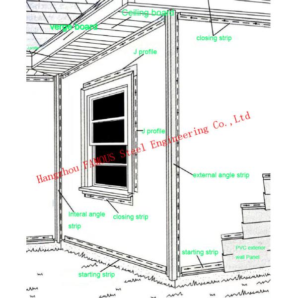 light steel house exterior hanging board Customized Colored PVC Waterproof cladding exterior wall vinyl siding