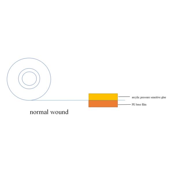 Прозрачный PE защитный пленка ролл для инъекционных форм частей и LCD световой гид платы