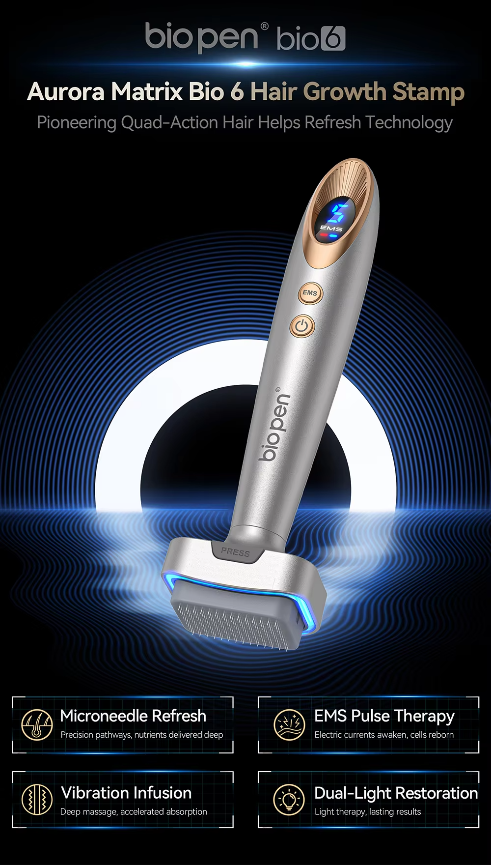 Professional 4D Synergy Follicle Activation Microneedling Device with Wireless Power Model and Red & Blue LED Therapy