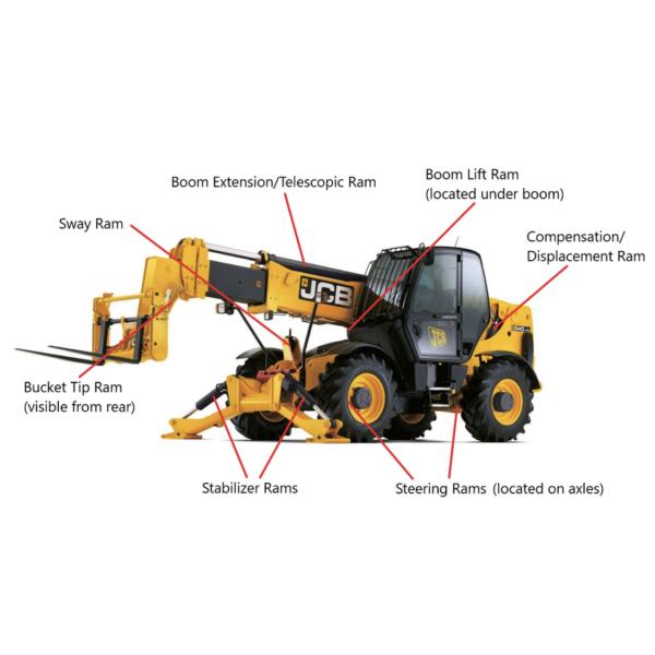 551/90191 наборов уплотнения цилиндра 551-90191 для обработчика Ram JCB телескопичного
