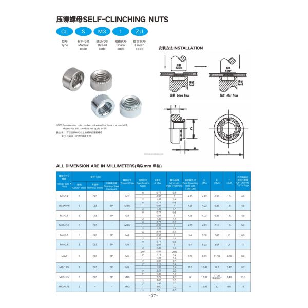 Carbon Steel Zinc Plating Self Clinching Nuts M5 M6 M8 M10 M12 High Strength Locking