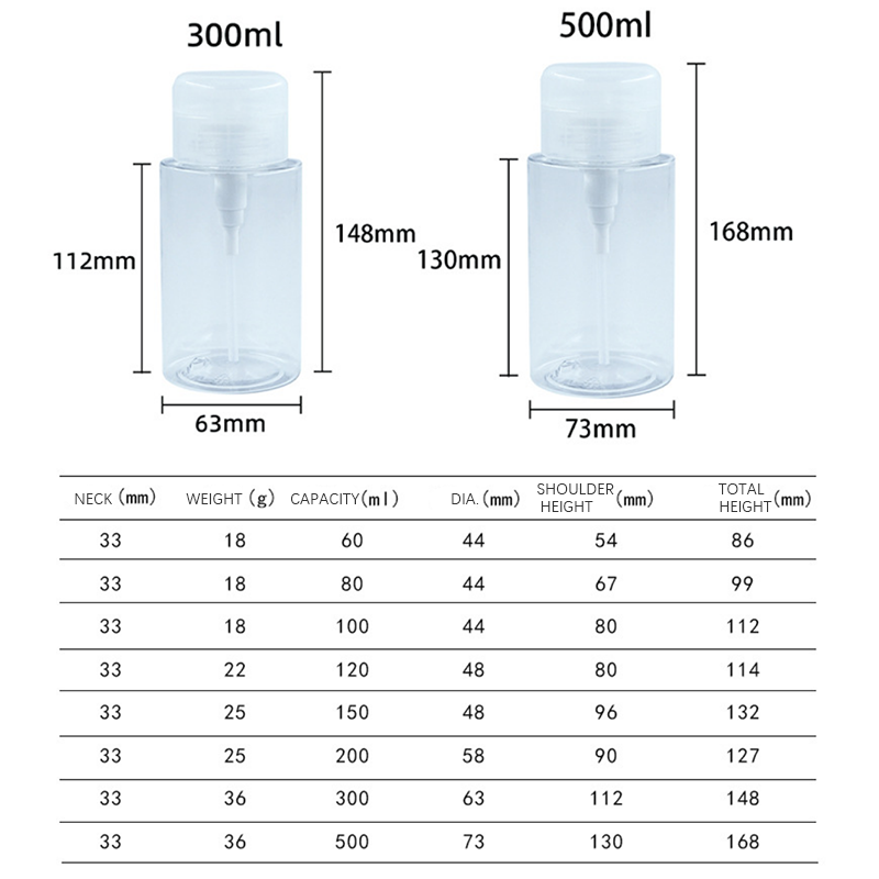 Customizable Leakproof Cosmetic PET Bottles for Nail Polish in 60ml to 500ml Sizes