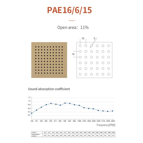 Gran absorción de sonido paneles de madera acústica perforada para la decoración de la casa
