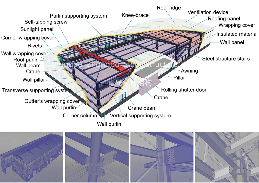 High Strength Steel Structure Workshop Frameworks EPS Fiberglass Rockwool PU Cladding