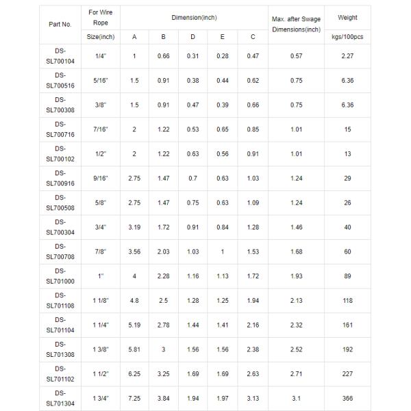 Cuerdas de alambre Ojo flamenco de acero Swaging Sleeves S505 con acabado revestido galvanizado