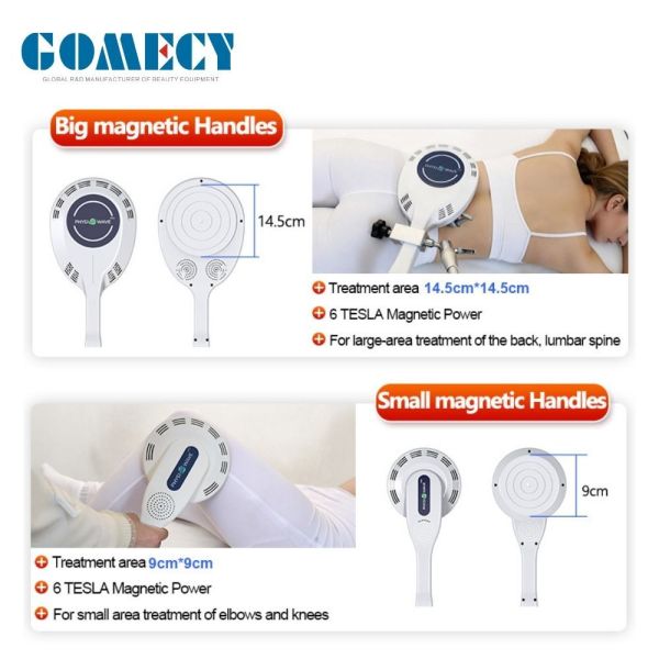 High Energy Physio Magneto Therapy Machine Pain Relief Body Pain Care Rehabilitation Induction Magnetic Ring Treatment