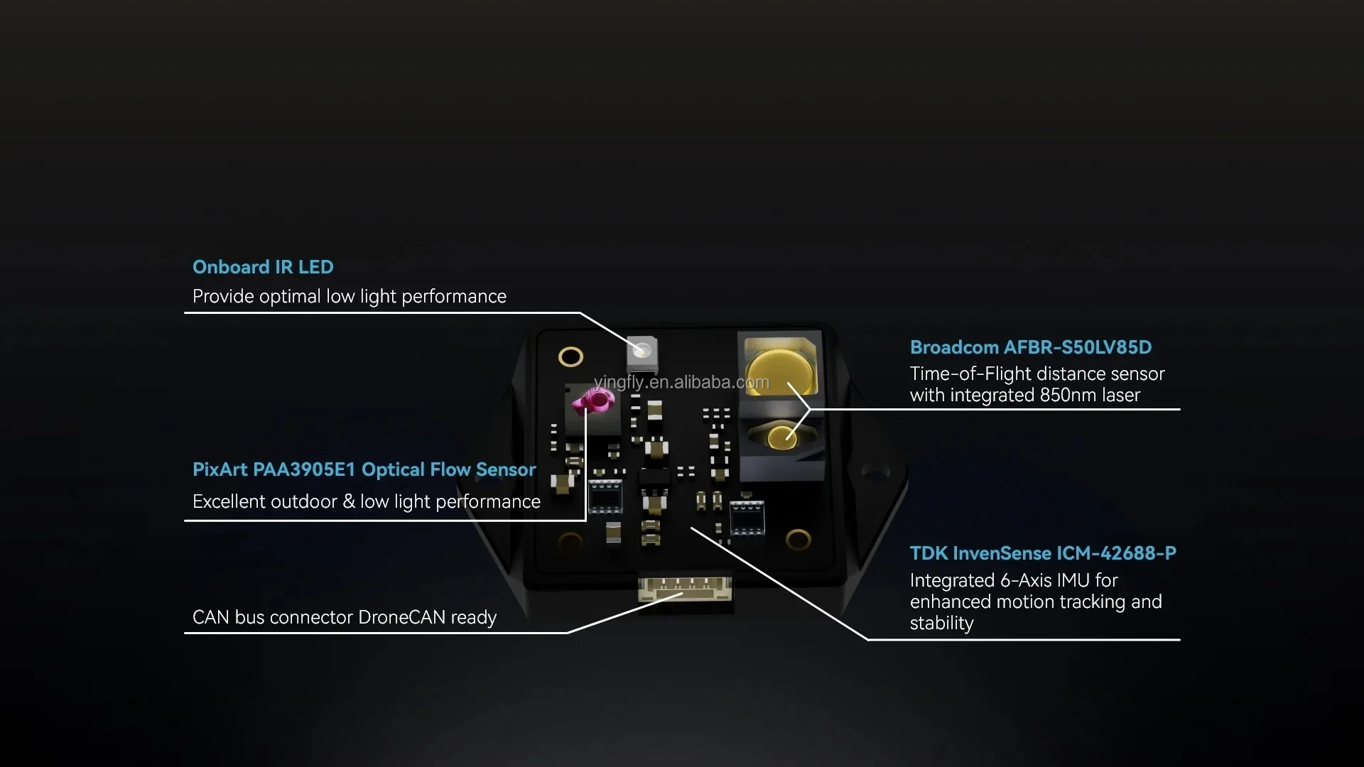 Factory Outlet Holybro H-Flow With DroneCAN Protocol Integrated Optical Flow And Rangefinder Module
