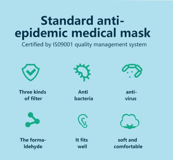 Anti - Mist Hypoallergenic Surgical Face Masks , Nurse Surgical Mask Eco