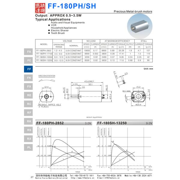 20мм 3В/6В/12В для драгоценного металла мотора ДК режима замка микро- почистили мотор щеткой