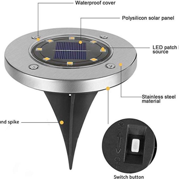 Garden Yard Decorative Solar Flood Lights with IP-65 LED Light Source and Solar Power