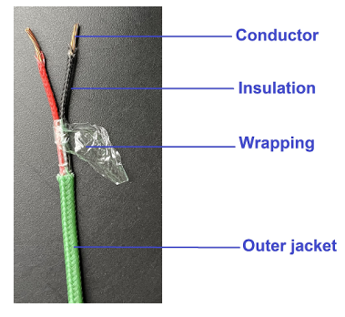 Thermocouple Compensating Cable Type S Special Fiberglass Insulation Temperature Resistance 700℃