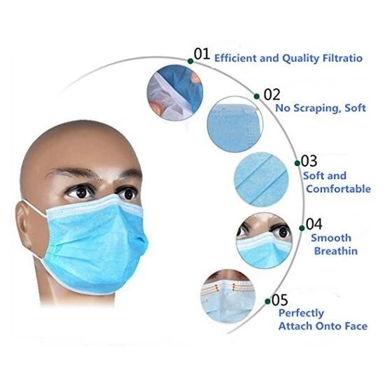 3 Layers Defend Non Sterile Stock Disposable Medical Face Mask