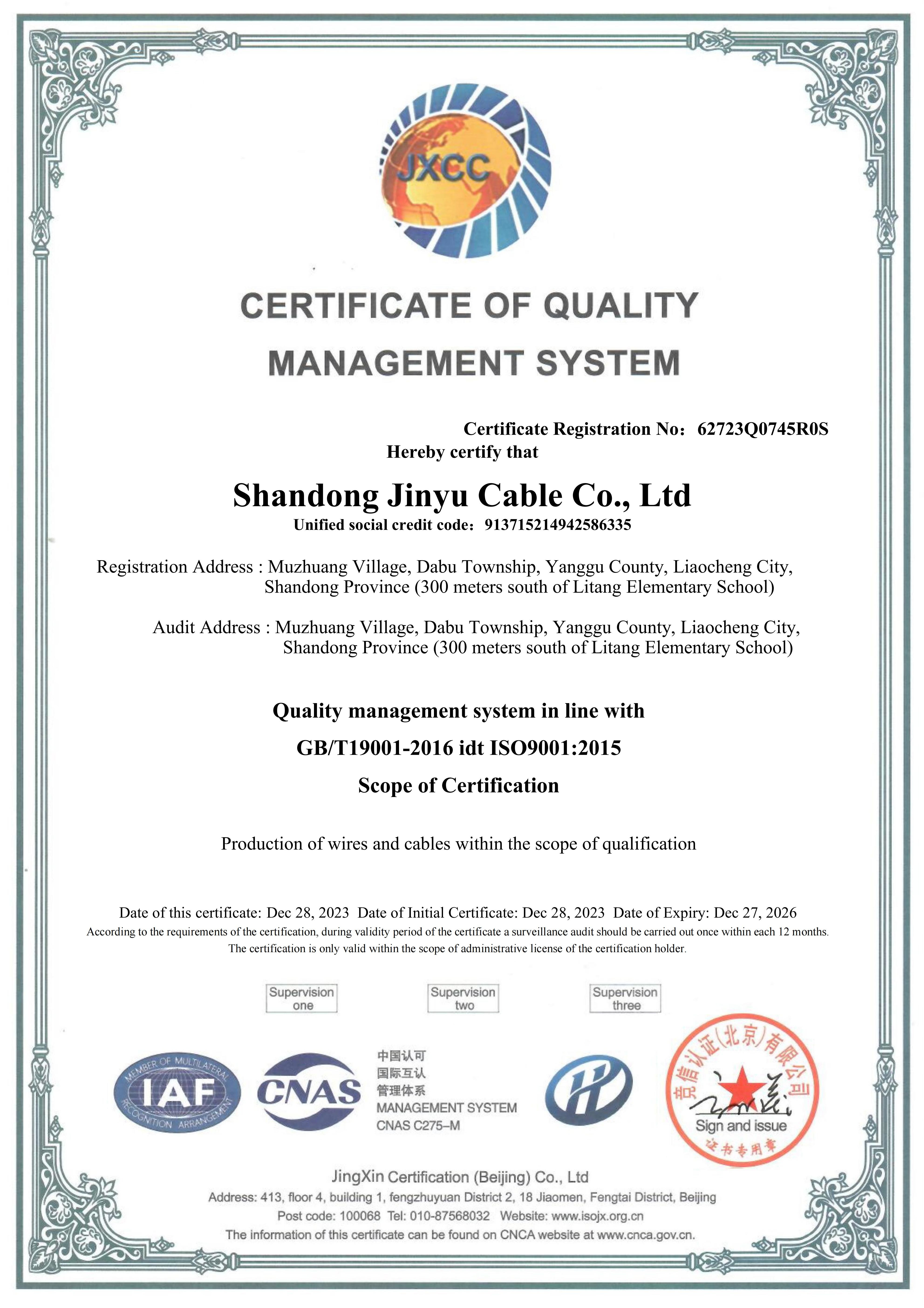 Shandong Jinyu Cable Co., Ltd. Сертификации